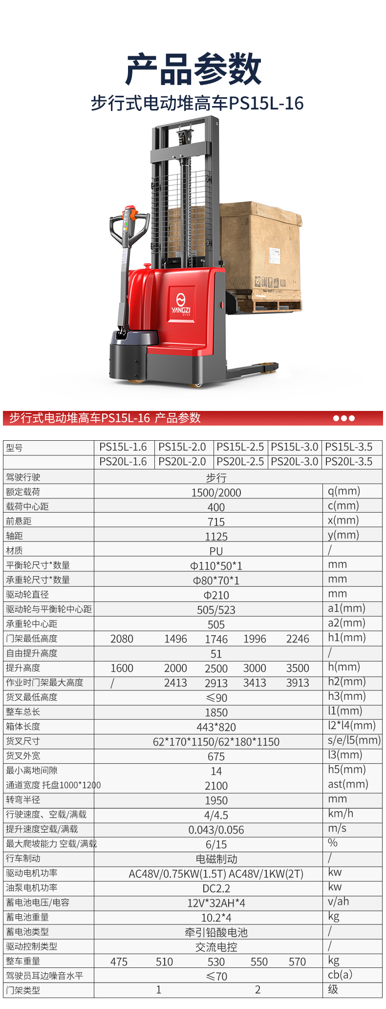 步行式電動堆高車PS15L-16_05.jpg