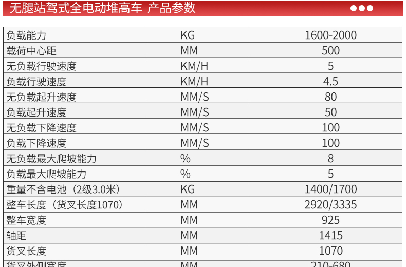 無(wú)腿站駕式全電動(dòng)堆高車-CPDB_06.jpg