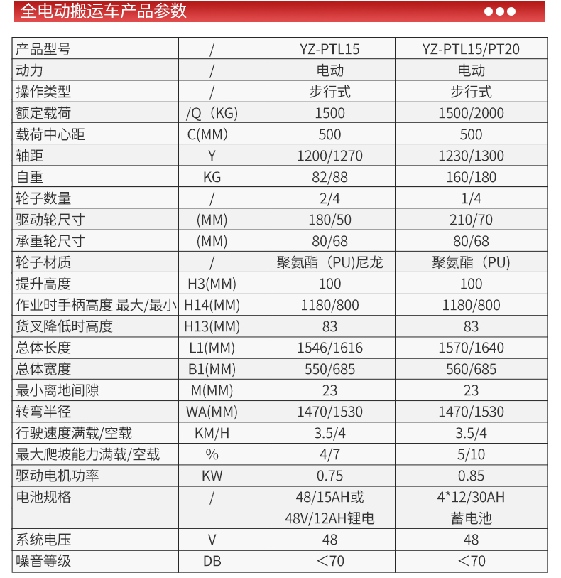 全電動搬運車_06.jpg