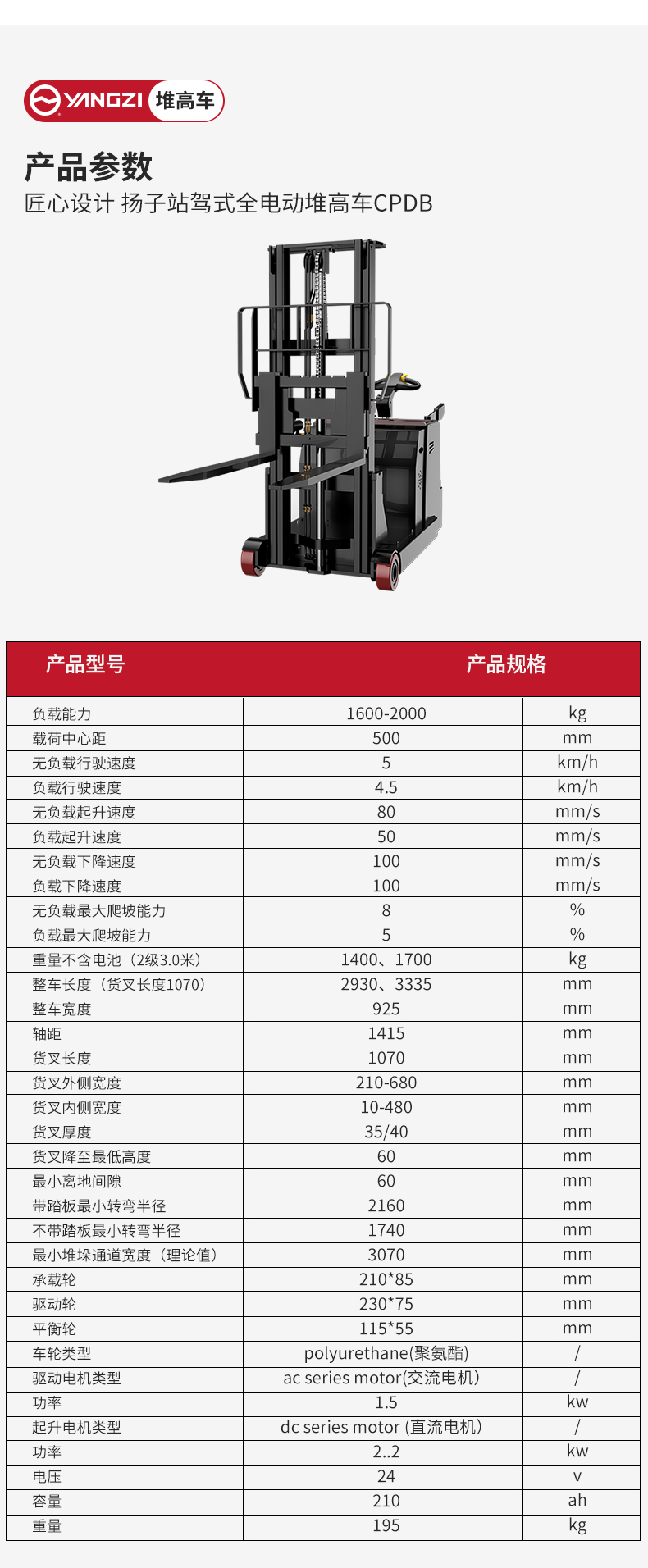 揚子站駕式全電動堆高車CPDB_06.jpg