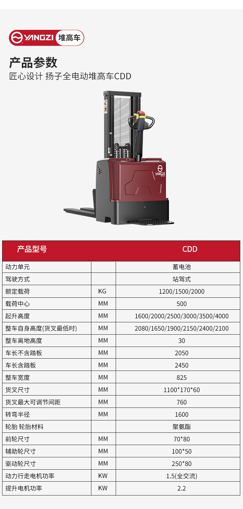 揚(yáng)子全電動(dòng)堆高車CDD_06.jpg