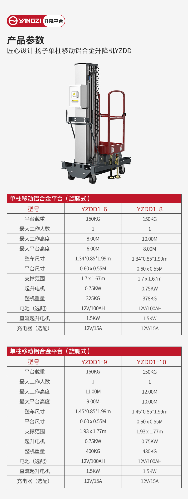 揚子單柱移動鋁合金升降機YZDD_06.jpg